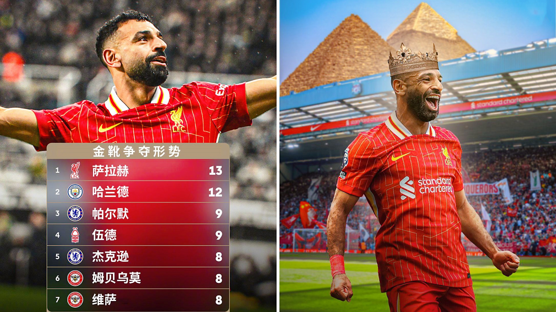 关于日本轻取西班牙，萨拉赫状态火热的信息